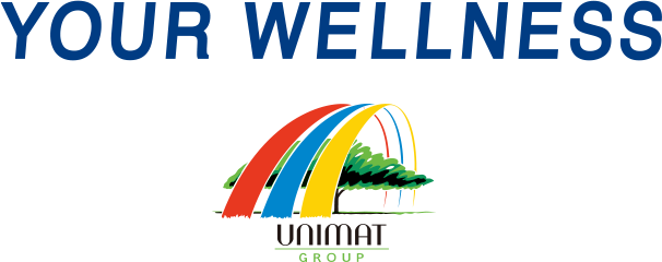 YOUR WELLNESS